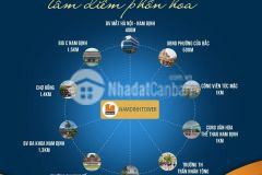 Chung cư nam định tower bán trả góp giá siêu rẽ lh 0968387368