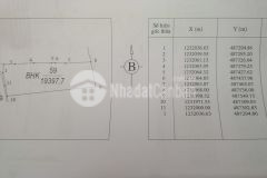 Bán lô đất hòa thắng 19397m2, đường ô tô vào tận nơi giá chỉ 95.000đm2, lh 0937251240