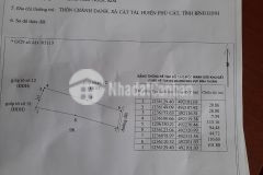 Cần bán gấp lô đất vườn 1 hecta bình thuận giá ưu đãi chưa từng có. liên hệ 0905590116