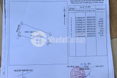 Bán lô đất nông nghiệp vị trí siêu đẹp mặt tiền đường tại bình thuận. lh 0905590116