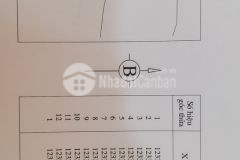 Bán lô đất nông nghiệp gần đường liên xã tại hồng thái, bình thuận rộng 17.204m2