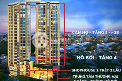 Chung cư cao cấp tại cần thơ thiên quân marina.