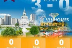 Hot mua biệt thự 0 đồng vay 100 lãi suất 0 trong 15th vinhomes thanh hóa booking 200 triệu