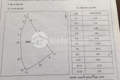 Bán nhanh mảnh đất 676m ngải trồ giá sốc