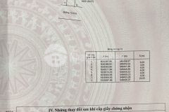 Bán gấp lô đất đẹp kqh xã phong an phân ngay bên hông bvtw huế cs2 lh 0346229509