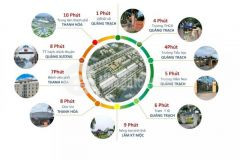 Bán lô góc green city mb2651 quảng trạch thanh hóa, giá ngoại giao. sẵn sổ đỏ