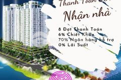 Chỉ với 350tr chìa khóa trao tay nhận ngay căn hộ ecolife riverside. lh 098 631 5454