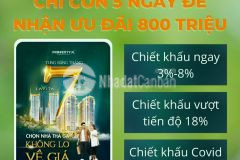 Ưu đãi khủng cuối tháng 7 cho căn hộ biên hòa univer complex