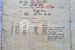 Đất trung tâm y tý 316 m2 đầu tư sinh lời caotrung tâm sapa 2