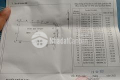 Bán mẫu 2 đất hồng thái mặt tiền đường sổ đỏ, hướng kênh nước cách 200m giá 115km2