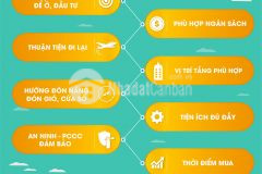 Mở bán chung cư the jade orchid pham văn đồng từ 67m2 129m2.