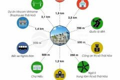 Chinh thuc nhan giu cho sieu pham tnr stars long sơn thái hoà nghệ an