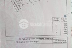 Bán nhà mặt tiền khu kinh doanh đông đúc