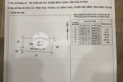 Cực hiếm lô đất mặt tiền đường liên xã xuống biển diện tích 5231m2 tại xã hồng thái