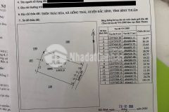 Siêu phẩm mặt tiền liên huyện hồng thái, 2 mặt tiền đường hiện hữu, diện tích hơn 1ha