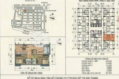 Căn hộ 2pn2vs thoáng mát chung cư đại thanh có sổ rồi