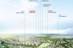 Đất nền dự án khu đô thị nam long