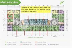 Cần bán gấp chung cư quy nhơn giá bàn giao chỉ 20trm2