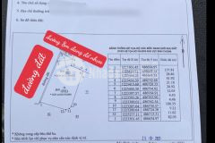 Bán lô đất 1,3 ha ven biển hòa thắng, 2 mặt tiền đường bê tông 8 mét, giá bán 4.8 tỷ.