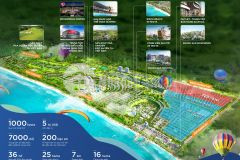 Biêt thư nghi dương biển novaworld phan thiêt, binh thuân, chỉ từ 6.7 tỷ căn. lh0984898004