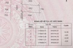 Bán đất thổ cư đường số 3 p.bhh bình tân.dt 4.6mx11m