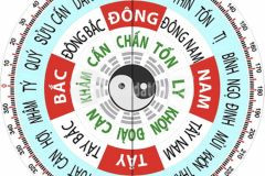 90m2 sổ đỏ tại cẩm xá mỹ hào hưng yên