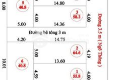 Bán đất khê nữ nguyên khê đông anh ô tô 60m, mt4m,nhỉnh 1 tỷ, lh0987729335