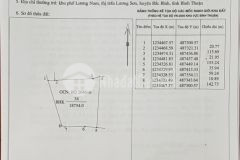 Bán nhanh 18 xào đất hòa thắng giá chỉ 105km2 vuông vức. lh hoặc add 0919 626 750