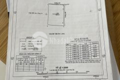 Kẹt tiền bán rẻ lô 2mặt tiền đắc địa sát becamex vsip hàm tân diện tích 7200m2
