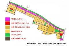 Bán đất nền dự án vịnh an hòa ra mắt giai đoạn 3