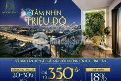 Suất đầu tư căn studio giá 2,2tỷ giảm còn 1,5tỷ