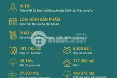 Khu đô thị thông minh mới phía tây sài gòn dragon pearl từ 16 trm2 giữ chổ 50 triệu có hoàn lại