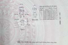 Nhà mặt tiền đường 179 phường tân phú diện tích 94m tiện kinh doanh