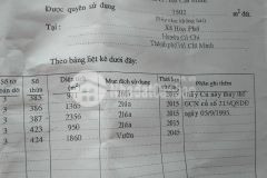 Bán nhanh 15000m2 đất huyện củ chi, shr, 12trm2. lh0938046954.