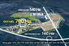 Cơ hội đầu tư số 1 vsip bắc ninh