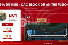 Đất nền dự án the fusion tại châu đức, bà rịa mở bán giai đoạn 4 tháng 3