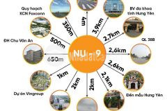 Siêu phẩm đất dự án trung tâm thành phố hưng yên cơ hội sinh lời x2 x3