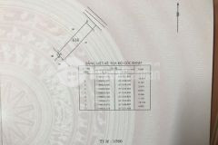 Lô đất hxh đường 79 phước long b, diện tích 80m khu trung tâm