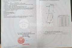 Bán đất mặt tiền tĩnh lộ 7 củ chi giá rẻ