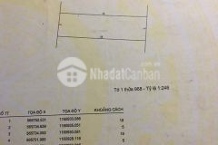 Bán nhà trọ mặt tiền nhựa khu tái định cư,tiền giang