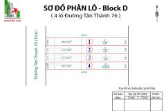 Công ty nguyến gia bán dất tại tayninh