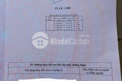 Lô đất mặt tiền đường d3 tăng nhơn phú a, diện tích 105m vị trí đẹp khu đồng bộ