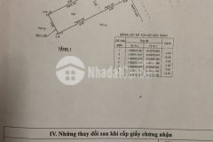 Lô đất hẻm 41 gò cát phú hữu diện tích 63m vị trí đẹp giá đầu tư