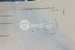 Bán đất đường tân phát, tân hiệp, phú giáo, ngang 20x56, giá 145 triệu1m ngang