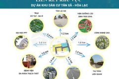 Đất đẹp full thổ cư giá 18 triệum2