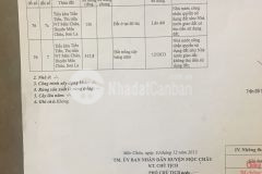 Bán đất mộc châu view đồi chè giá thỏa thuận, phù hợp làm nhà ở