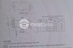 Cần tiền bán gấp nhà đẹp, hẻm xe hơi 4m6 huỳnh văn nghệ p15 tân bình