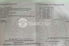 Bán 7328m2 đất sào hoà thắng sổ có đường, đã gia hạn 2070 chỉ 989tr lh 0938677909 hiền