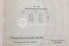 Nhà cấp 4 hẻm 175 đường 2 tăng nhơn phú b, diện tích 64m vị trí dẹp khu trung tâm