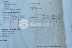 Bán 5579m2 đất tại yên mông, tp hòa bình, tỉnh hòa bình